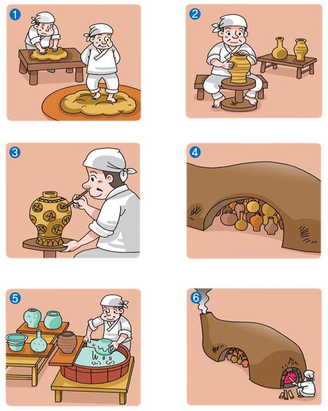 삼강 청자 만드는 과정